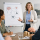 A Guide to Mental Health Training